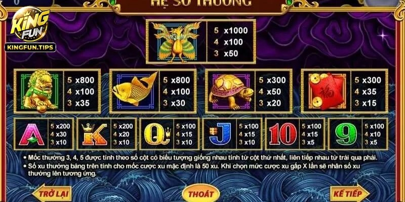 Kho Tàng Ngũ Long - Kingfun Bật Mí Tip Săn Thưởng